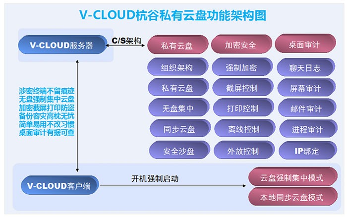qm球盟会网站