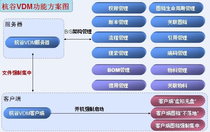 qm球盟会网站