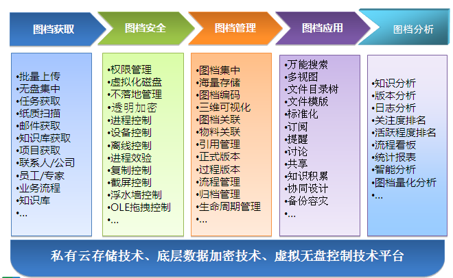 qm球盟会网站