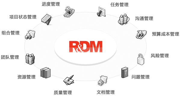 qm球盟会网站