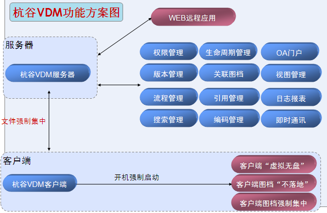qm球盟会网站