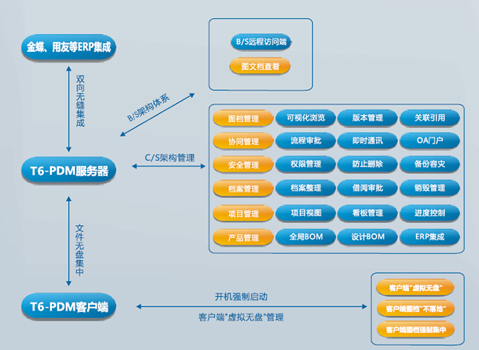 qm球盟会网站