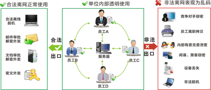qm球盟会网站