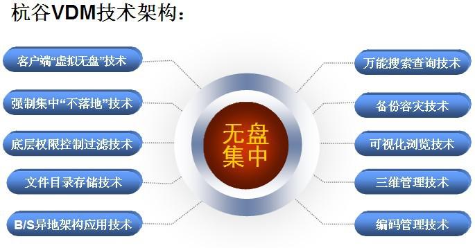 qm球盟会网站